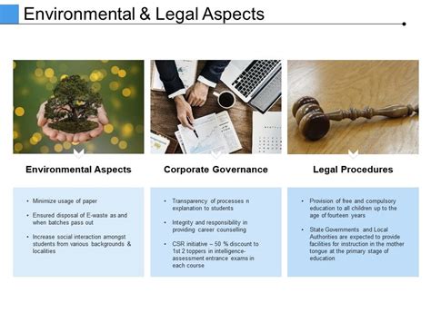 Environmental And Legal Aspects Ppt Diagrams Powerpoint Slide