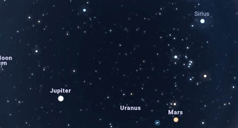 Fenômeno raro no fim do mês você poderá ver seis planetas do Sistema