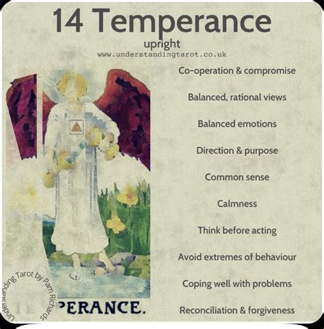 Pin On Useful Knowledge Tarot Interpretation Temperance Tarot Tarot