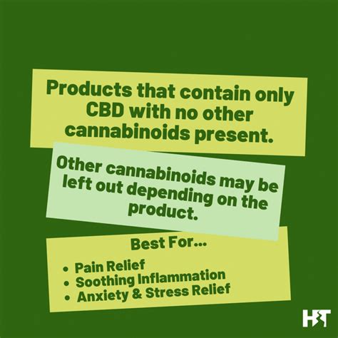 Non Intoxicating Cannabinoids Cbd Cbc Cbg Cbn