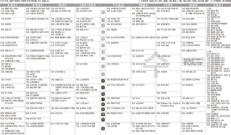 6월28일수 Tv 편성표 영남일보 사람과 지역의 가치를 생각합니다