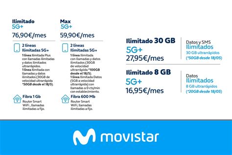 Movistar Mejora Sus Tarifas Con M S Gigas Mayo Tarifas De