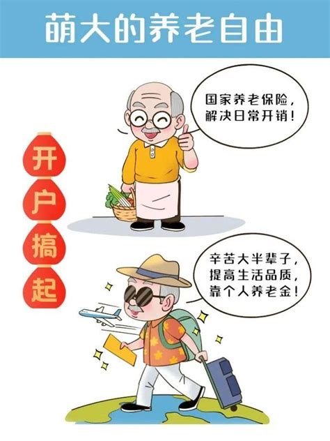 聊聊我的养老规划 知乎