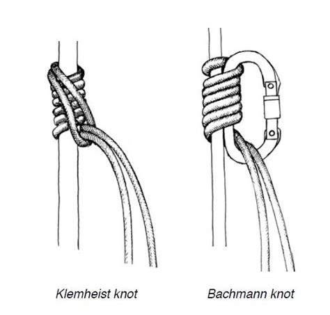 Prusik Knot – Victorian Climbing Club