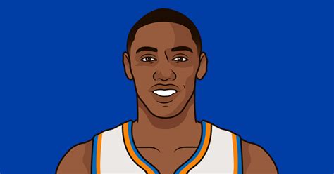 Rj Barrett Overview Statmuse