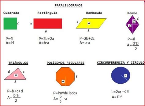 Matem Ticas En Compa A Reas Y Per Metros Para Ed Primaria