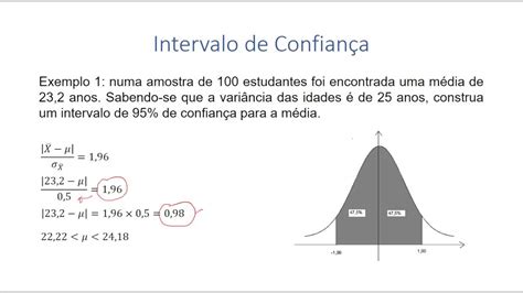 Como Calcular O Intervalo De Confian A Librain