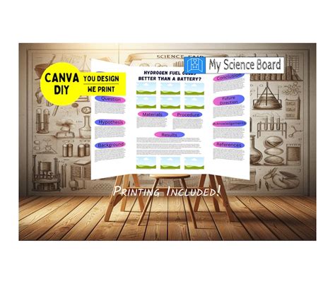 Science Fair Tri Fold Display You Design We Print Only Etsy