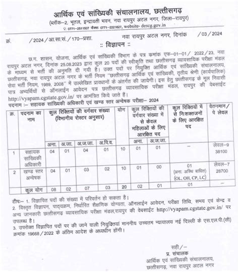 Cg Vyapam Sahayak Sankhyiki Adhikari Vacancy