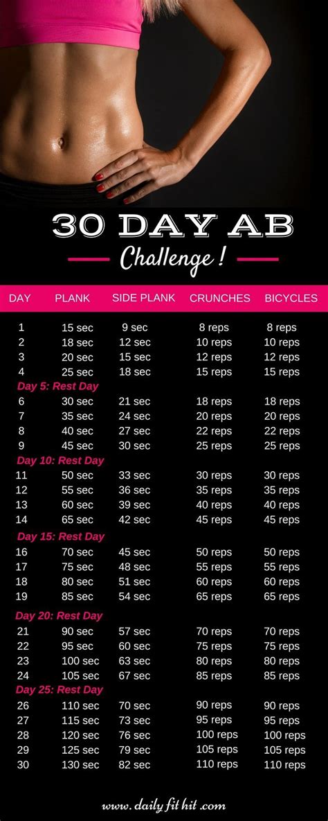 30 Day Ab Workout Plan