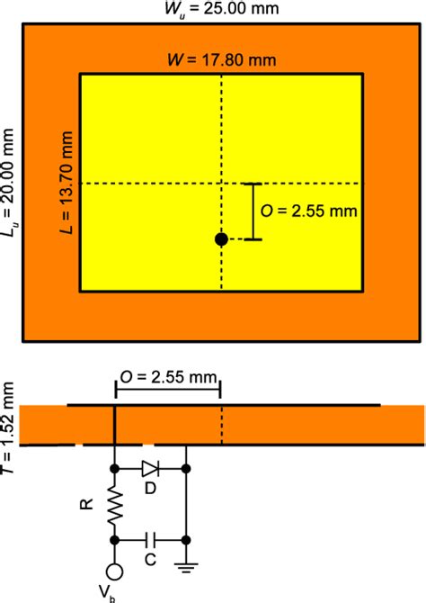 Figure 1 From Digitally Tunable Frequency Selective Surface For A