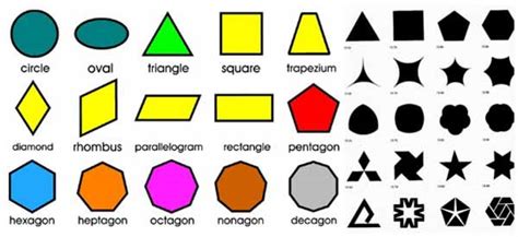 sebutkan jenis jenis ruang warna richard morgan