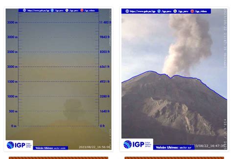 Volc N Ubinas Ltima Explosi N Cenizas Y Alerta En Moquegua Igp