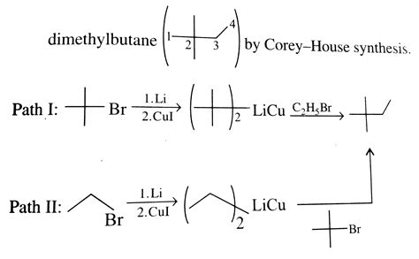 Hydrocarbon : alkanes(corey house reaction),Alkenes