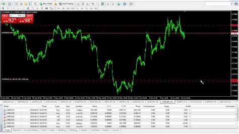 Live Forex Trade 317 Profit Just In 3 Hours Real Accountmp4 Youtube