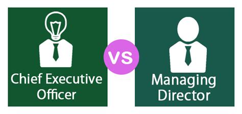 Chief Executive Officer Vs Managing Director Top 5 Differences To