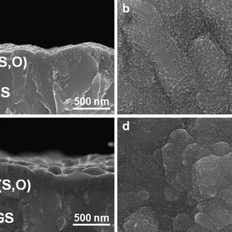 Sem Cross Section And Surface Images Of Zn S O Thin Films Deposited On