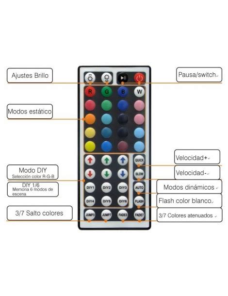 Controlador Mando 44 Botones Tiras Led RGB 12vdc