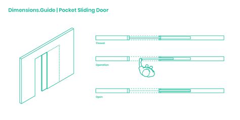 Pocket Door Dimensions