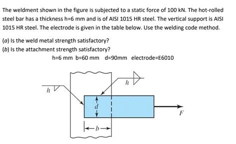 Solved The Weldment Shown In The Figure Is Subjected To A Chegg