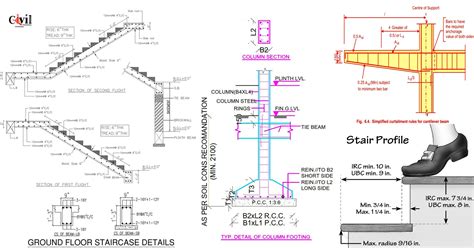 What Is A Detail Drawing In Construction - Infoupdate.org