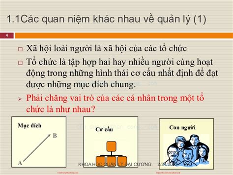 PDF Khoa Học Quản Lý Đại Cương Đại Học Kinh Tế Quốc Dân Vũ Thị Cẩm