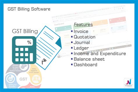 Gst Billing Software Nakshatra Technology