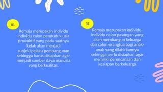 Pembinaan Ketahanan Keluarga Remaja Di Indonesia Ppt