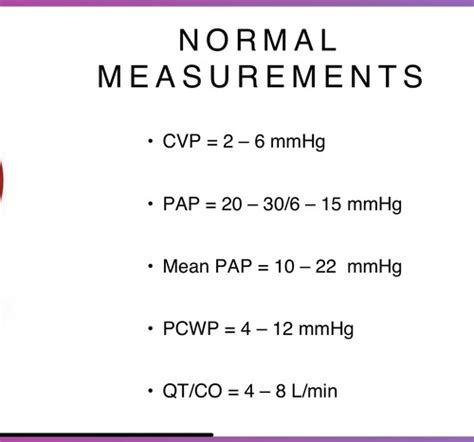 Week 3 Hemodynamics Flashcards Quizlet