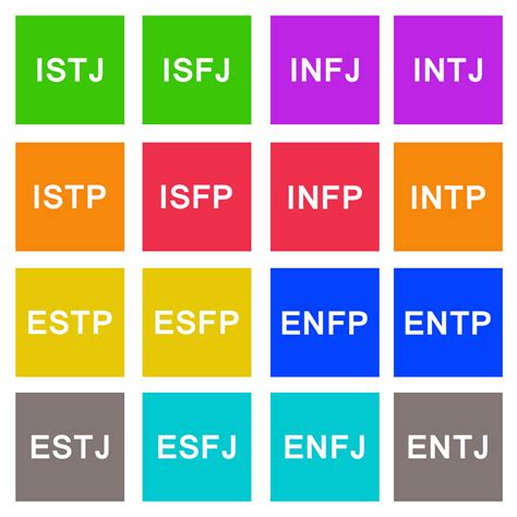 Test De Personalidad Sopa De Letras Mbti Infoligth