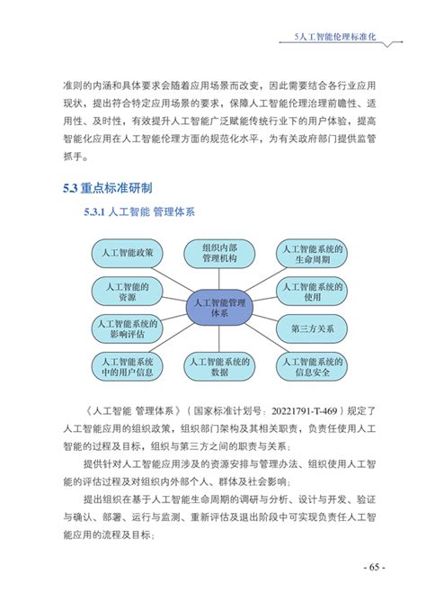 人工智能伦理治理标准化指南（2023 版） 资讯 数据观 中国大数据产业观察大数据门户