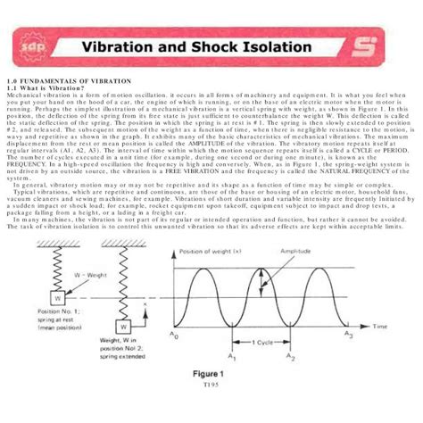 Pdf 24354758 1 0 Fundamentals Of Vibration 1 1 What Is Vibration