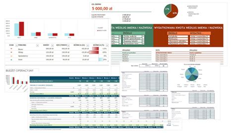 Tworzenie Raport W W Excel Automatyzacja Import W Przekszta Ce I