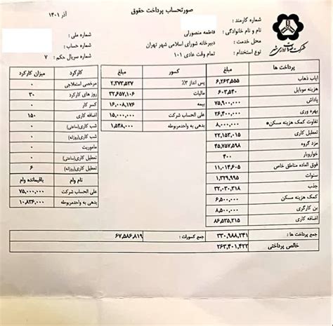 جنجال فیش حقوقی ۲۶ میلیونی دختر ۲۰ ساله عضو شورای شهر تهران تصویر فیش