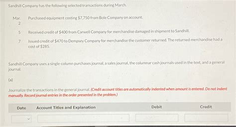 Solved Sandhill Company Has The Following Selected Chegg