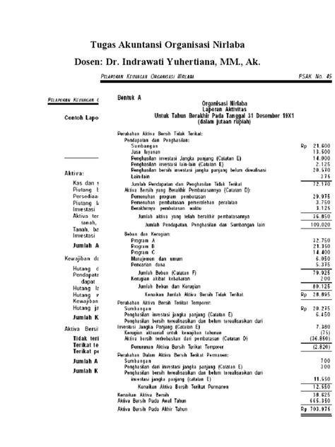 Detail Contoh Laporan Keuangan Organisasi Nirlaba Koleksi Nomer 5