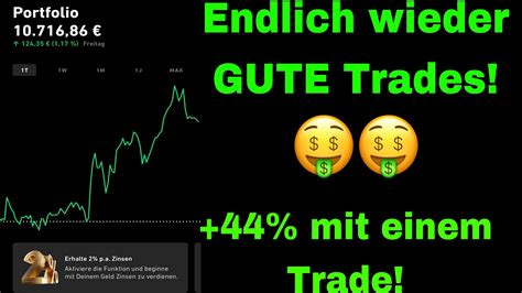 DAYTRADING Gute Trades Hoher Hebel Nasdaq Trade Republic