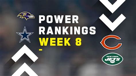 Week 8 Power Rankings Youtube