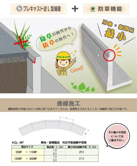 フェンス穴付l型擁壁fel 逆l型擁壁kgl カイエー共和コンクリート
