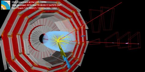 Cms Experiment Cern On Twitter Displays From Real Collision Events In