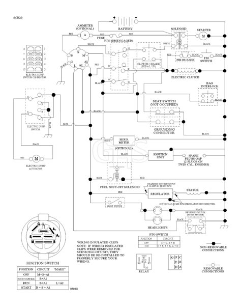 Husqvarna Cth200 Twin Schematic GHS