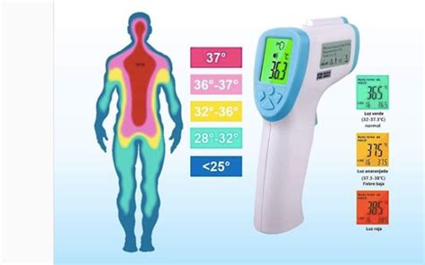 Doctores piden dejar de tomar temperatura en la muñeca porque así no se