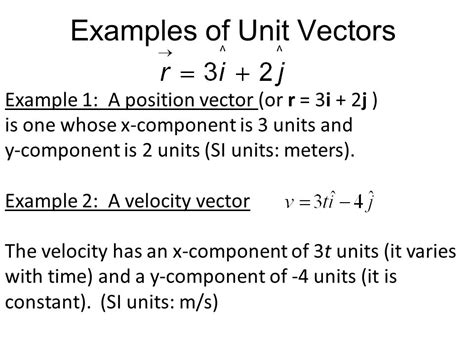 432 Unit vector images at Vectorified.com