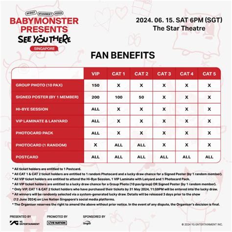 Babymonster To Meet Fans Through Debut Fanmeet Babymonster Presents