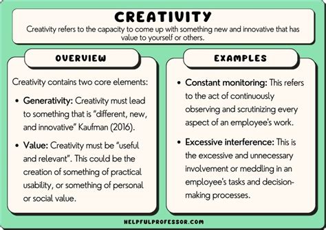 120 Creativity Examples (2025)