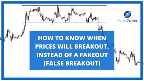 How To Know When Prices Will Breakout Instead Of A Fakeout False