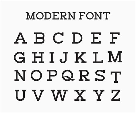 Modern Fonts Alphabet