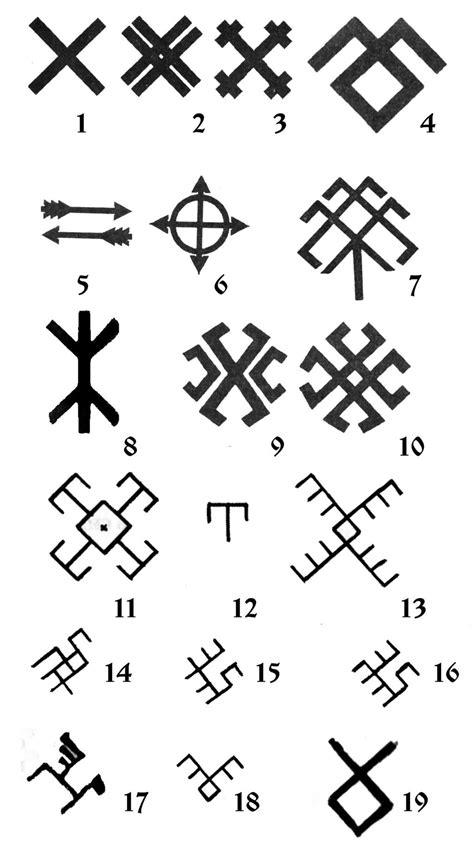 Slavic Symbols And Meanings