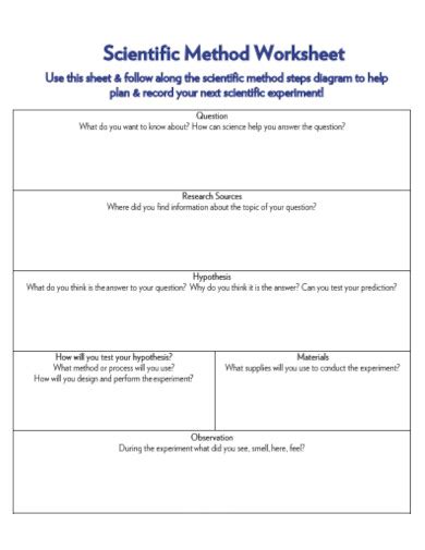 Scientific Method Examples Format How To Use Pdf