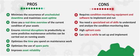 A Complete Guide To Predictive Maintenance